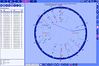 Asteroids. Домификация