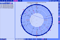 Asteroids. Временные точки