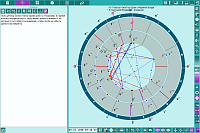 Charts. Блокнот