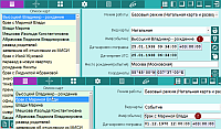 Выбор исходных данных