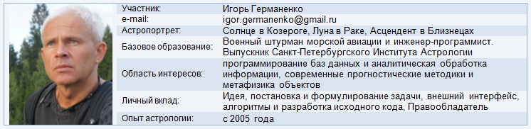 астрологическая программа Vesta - мобильный астролог - разработчик программы