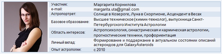 Участник проекта астрологических программ
