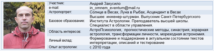 Участник проекта астрологических программ Galaxy