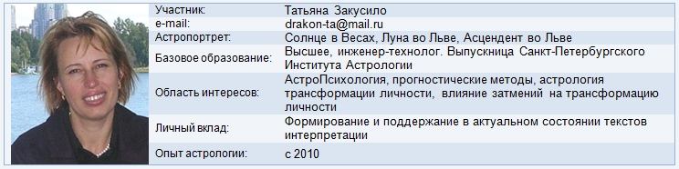 Участник проекта астрологических программ Galaxy